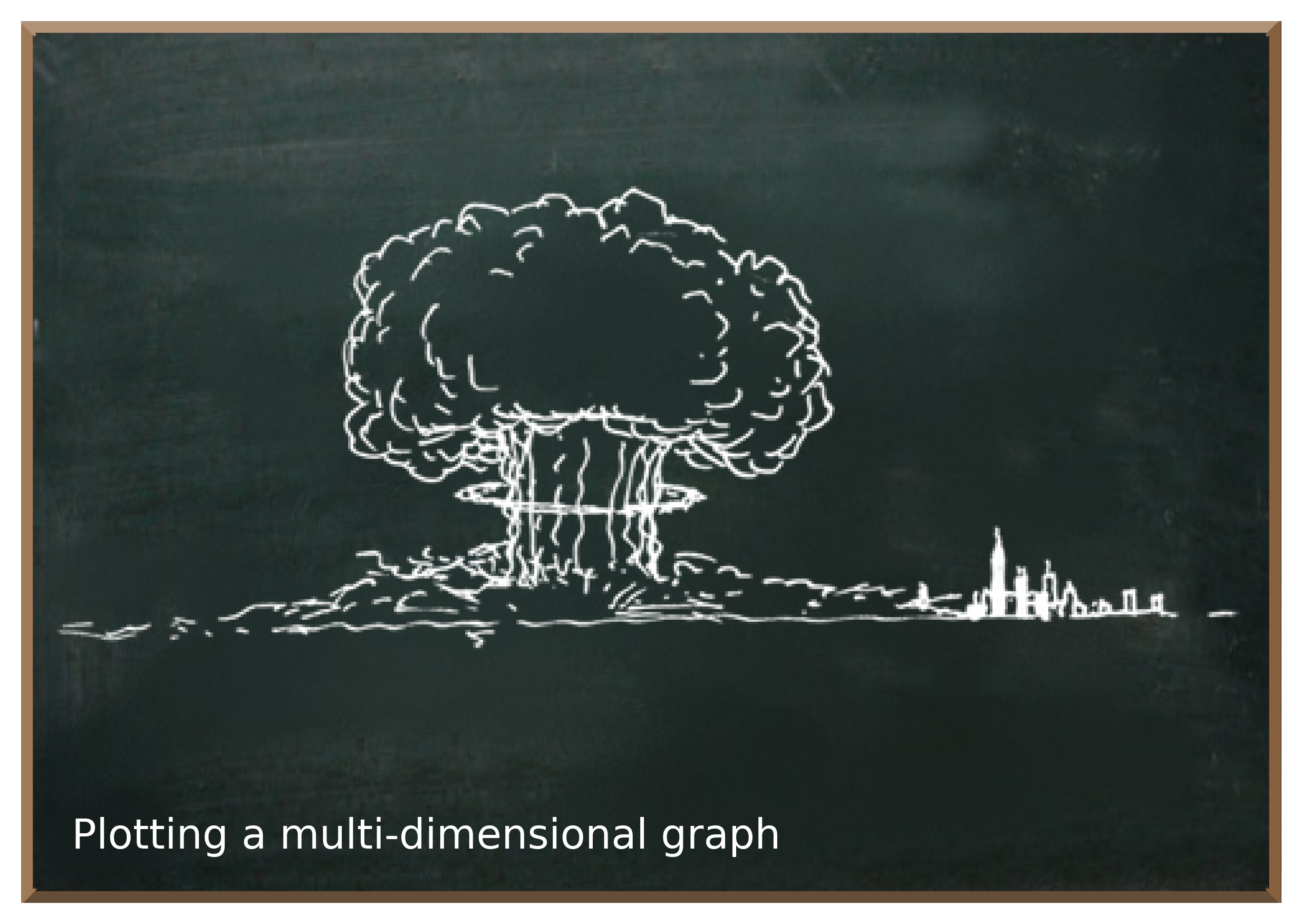 Noise and Decoherence